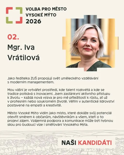 Kartička kandidáta Iva Vrátilová od strany Volba pro město